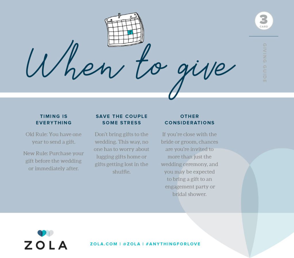 https://jamiey.com/wp-content/uploads/2018/02/Zola-Card-3-When-To-Give-1024x900.jpg